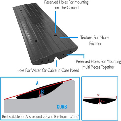 Car Driveway Ramps 3-Pack Heavy Duty Rubber 12ft Length Waterproof