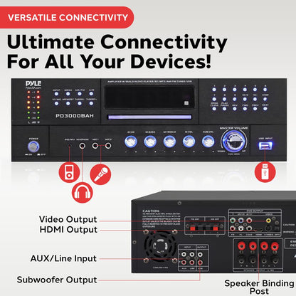 3000W 4-Channel Bluetooth Amplifier - Wireless Streaming HDMI USB Rack Mount