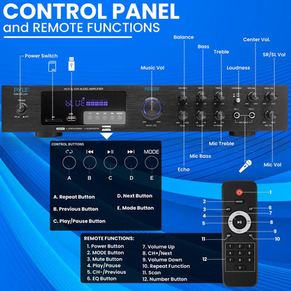 5-Channel Bluetooth Audio Amplifier Wireless Streaming VFD Display
