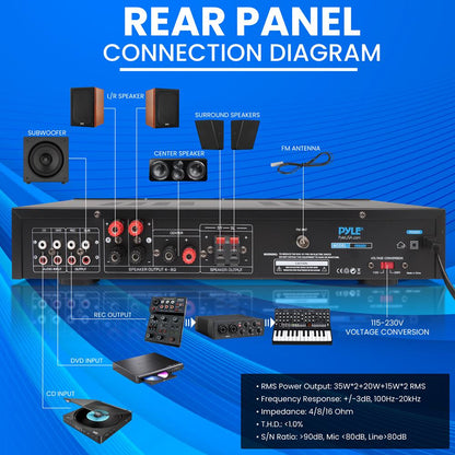 5-Channel Bluetooth Audio Amplifier Wireless Streaming VFD Display