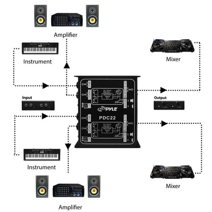 Dual Passive DI Box - Hum Eliminator Steel Chassis 1/4 to XLR