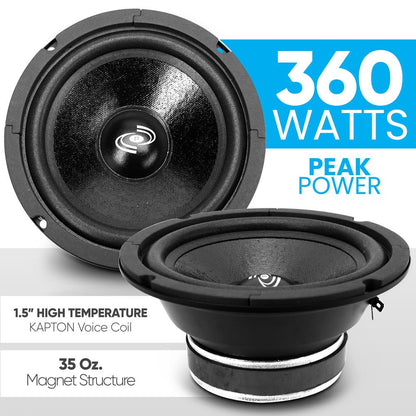 8 Car Midbass Woofer 360W High Power Kapton Voice Coil