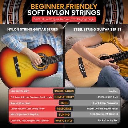 Beginner Acoustic Guitar Kit Beautiful Sound Hand-Crafted Wood Brown Gloss