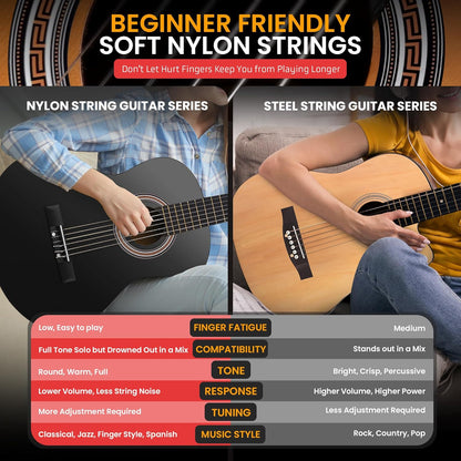 Classical Style 3/4 Scale Guitar Kit