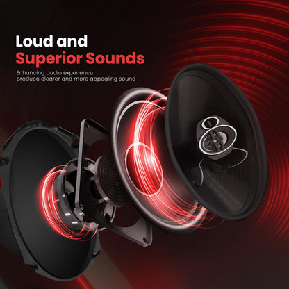 Three-Way Speaker System - PL410BK