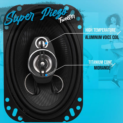 Sistema de altavoces de tres vías - PL5173BK