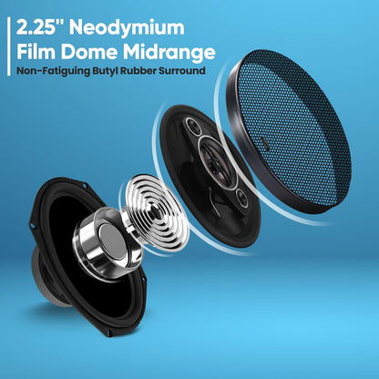 7x10 Car Speakers 500W Butyl Rubber Surround 4-Way Quadriaxial Pair