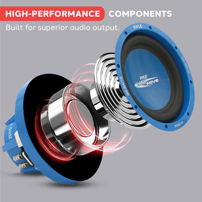 8 Car Subwoofer 600W Dual Voice Coil Blue Injection Molded Cone