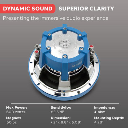 8 Car Subwoofer 600W Dual Voice Coil Blue Injection Molded Cone