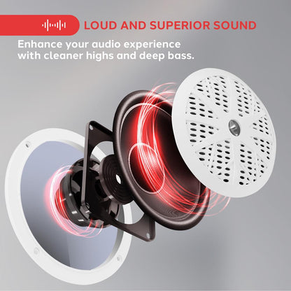 5.25 Marine Component Speakers - PLMR51W