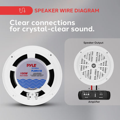 5.25 Marine Component Speakers - PLMR51W
