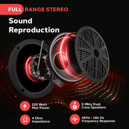 6.5 Dual Marine Speakers Waterproof 120W Polypropylene Cone