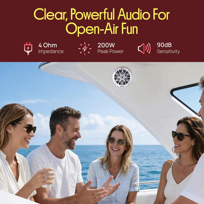 Altavoces marinos de componentes de 6.5 pulgadas - PLMR61