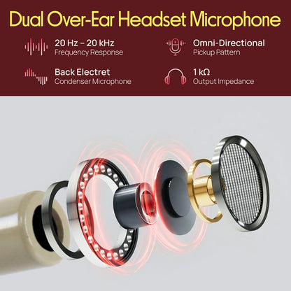 Double Over Ear Headset Mic - Hands-Free Omni Condenser Beige