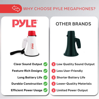 Megaphone Bullhorn 800-Yard Range 30W LED Light Siren Portable