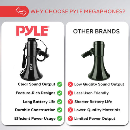 50W Megaphone Speaker with Siren AUX Input Handheld Mic 1700 Range