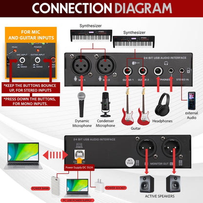 Interfaz de audio USB - Grabación impecable - Ruido ultrabajo - Diseño compacto