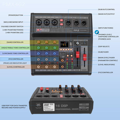 Mezclador de audio para DJ de 3 canales - 16 efectos DSP Interfaz USB Alimentación Phantom