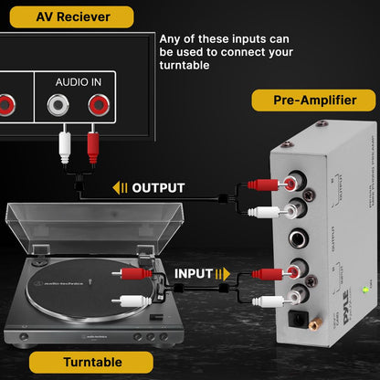 Preamplificador de fono para tocadiscos - Salida RCA de bajo ruido, diseño compacto