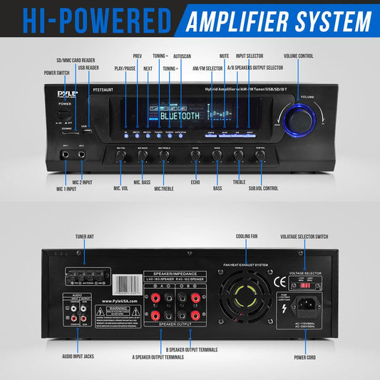Wireless Bluetooth Amplifier 300W 4-Channel Home Theater Receiver