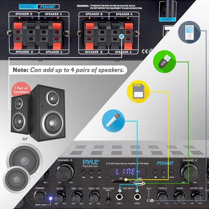 Amplificador Bluetooth de 4 canales y 500 W con transmisión inalámbrica USB/SD/AUX